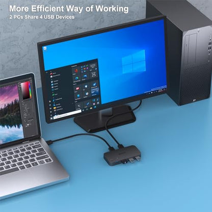 BENFEI USB 3.0 Switch, USB Switch 2 Computers Share 4 USB for PC, Mouse, Keyboard, Printer, Scanner, USB KVM Switch Selector Compatible with Windows, Mac, Linux - style: Switch USBA*4