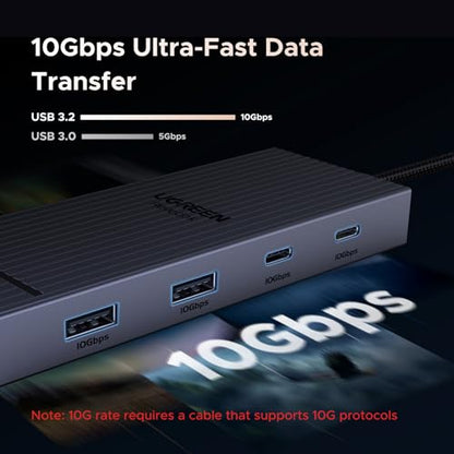 UGREEN 7-in-1 Docking Station Dual Monitor, USB C Hub Dual 4K@60Hz HDMI Display, 10Gbps USB-A/C Data Ports, 100W PD, Aluminum Revodok Pro Laptop Docking Station for HP, Thinkpad, Dell and More Laptop