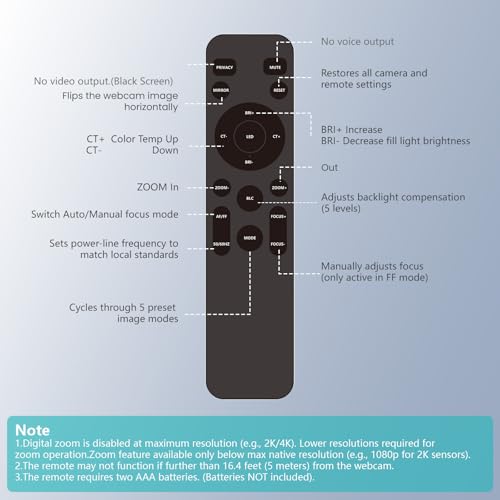 2K Webcam for PC, Dual AI Noise-Cancelling Mics Autofocus, Auto Light Correction,120° FOV,Privacy Cover,Plug and Play Computer Camera for Microsoft Teams/Zoom/Skype,Black