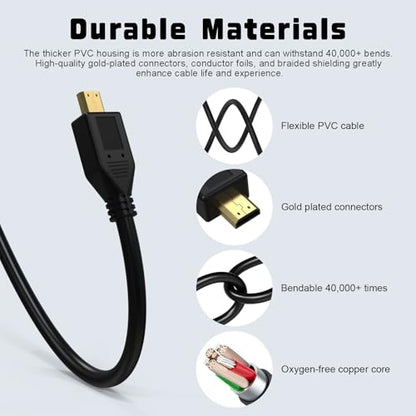Micro HDMI to HDMI Cable Cord Compatible with Sony A7 III/A7R III, A6400, A6700, ZV-E10, ZV-E1, for Canon EOS M5, M6, R6/R7/R8/R10, R6 Mark II, for Panasonic Lumix ZS200 G85 FZ80 (3.3FT) - size: 3.3FT