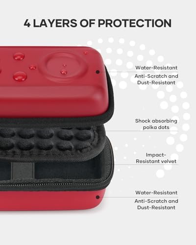 SQERO Digital Camera Case for KODAK PIXPRO FZ45 FZ55 & CAMKORY 1080P - Compact Travel Bag with 3 SD Card Slots, Small Lightweight Pouch, Cute Gifts for Adults Kids - color: red