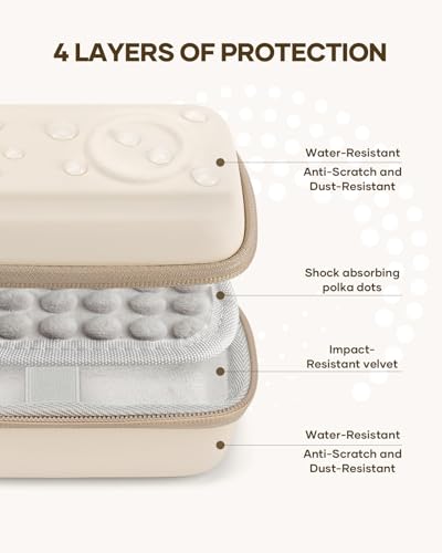 SQERO Digital Camera Case for KODAK PIXPRO FZ45 FZ55 & CAMKORY 1080P - Compact Travel Bag with 3 SD Card Slots, Small Lightweight Pouch, Cute Gifts for Adults Kids - color: beige