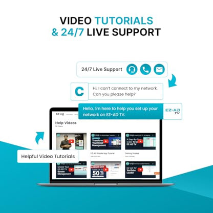 EZ AD TV - AI Digital Signage Stick - Cloud Controlled AI Digital Signage Media Player - AI Creates Content On Digital Display Board - Powerpoint uload 4K Media Player + Mobile App W/Template Builder