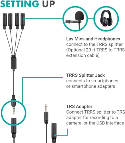 Movo VersaLav-V2 Lavalier Microphone Set for Smartphones, Computer, DSLR or Mirrorless Camera with Two Lapel Microphones, Splitter, Extension Cord, Clip-on Lav Mics for Video, Podcast, Vlog, Interview