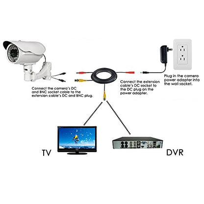 Flashmen 2-Pack 25ft HD Video Power Security Camera Cables Pre-Made All-in-One Extension Wire Cord with BNC Connectors for CCTV Security Camera Black