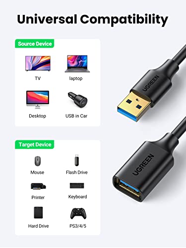 UGREEN USB Extender, USB 3.0 Extension Cable Male to Female USB Cable High-Speed Data Transfer Compatible with Webcam, Gamepad, USB Keyboard, Mouse, Flash Drive, Hard Drive, Oculus VR, Xbox 15 FT - size: 15 ft