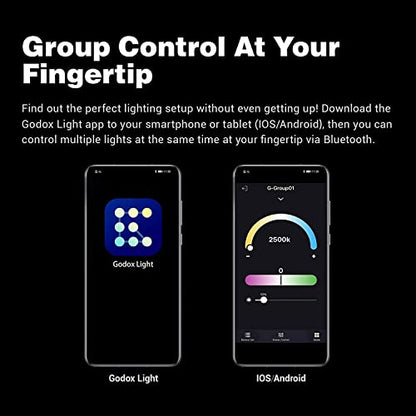 Godox ES45 Desktop LED Key Light for Streaming&Video Calls, Soft Dimmable 2800K-6500K, Magnetic Remote, App Control, Extendable Clamp Stand, Flicker-Free Light for YouTube, Twitch, Zoom&Home Office