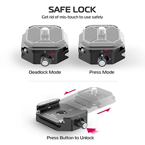 ULANZI F38 Quick Release Plate Base With 1/4" 3/8" Screw Thread, FALCAM F38 Quick Release System QR Camera Tripod Adapter (Only Base, Top Plate NOT Included)