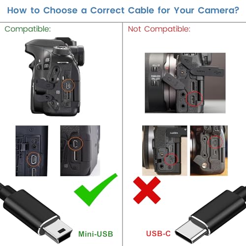 2-Pack Camera Mini USB Cable Data Transfer Cord for Canon EOS Rebel T5i T6 T6i T7, USB and USB C to Mini USB Cable Compatible with Select Powershot and Vixia DSLR Camcorders, 3.3ft