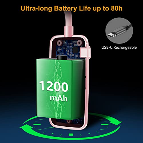 Gritin 19 LED Rechargeable Book Light for Reading in Bed | Eye Caring 3 Color Temps,Stepless Dimming Brightness,Memory Function,90 Hrs Runtime Lightweight Clip on Light-Pink - color: Pink