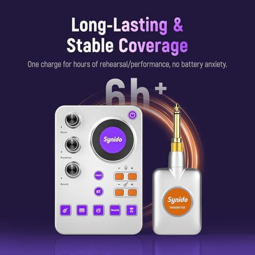 Synido Wireless Guitar Sound Card, 24bit/96kHz Low Latency Audio Interface | Built-in rechargeable battery & lightweight portable design, perfect for recording, live streaming and DJ performance