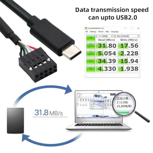 chenyang USB 2.0 Front Panel Header 9/10Pin to USB C Male Mainboard Header Port Data Extension Cable Adapter 0.5M - style: USB Type-C