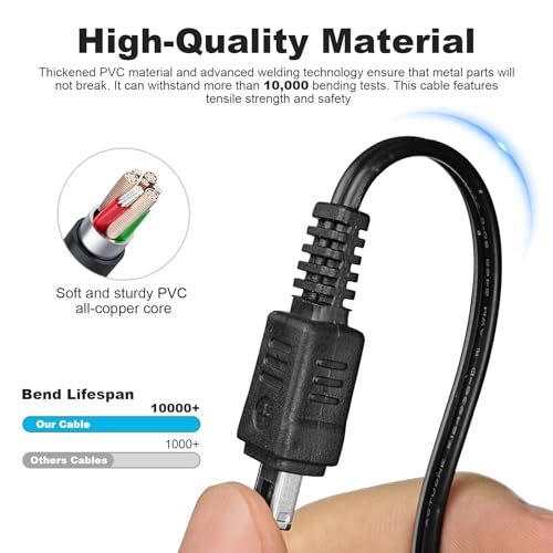 Replacement CA-110 USB Power Supply Charger Cable Charging Cord Compatible with Canon VIXIA HF R800, R700, R600, R500, HF M50, M52, M500, R20, R21, R30, R32, LEGRIA HF R206 R26 Camcorders