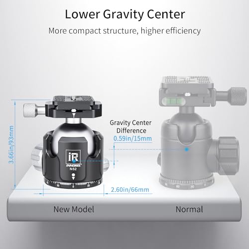 Low Profile Tripod Ball Head-INNOREL N52,Panoramic CNC Metal Camera Tripod Ball Head with Two 1/4" Screw Arca Swiss Quick Release Plates for Tripod,Monopod,DSLR,Camcorder,Max Load 66lbs/30kg - size: N52-Sliver
