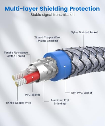 1/4" Splitter Cable 2 Feet/60CM,Microphone Splitter 1 Female to 2 Male TRS 1/4 inch Splitter 6.35mm Stereo Female Plug to Dual 6.35mm Male-Grey - size: 2ft/60CM-1PACK, style: 1/4" Splitter 1 Female to 2 Male
