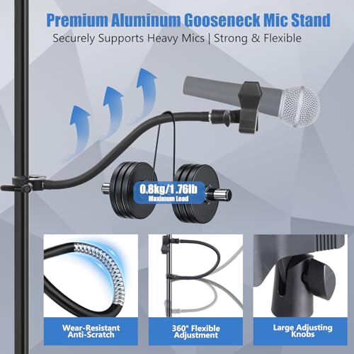Gooseneck Microphone Stand, Flexible Microphone Holder with 2 Universal Mic Clip, Mic Stand Desk with 3/8" to 5/8" Adapter for Music Stand Tripod & Desktop, Podcast, Live Streaming, Recording Studio