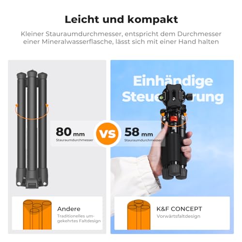 K&F CONCEPT 21.6'' Mini Desk Tripod. | Ball Head, Load up to 13.22 lbs/6 KG, 1/4 inch Quick Shoe Plate, Phone Holder, For DSLR Camera Phone - style: S225A0+BH-25L