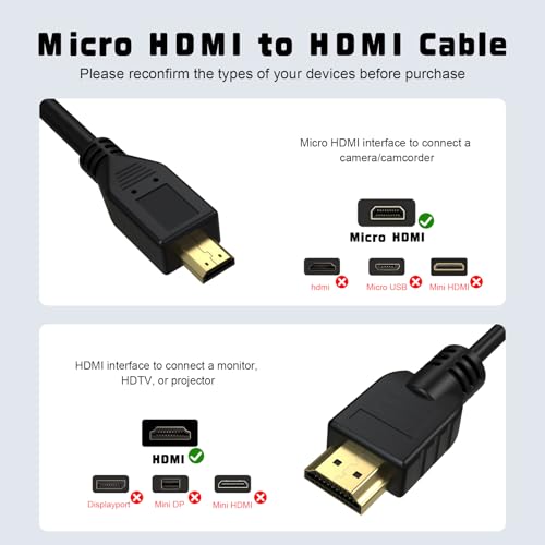 Micro HDMI to HDMI Cable Cord Compatible with Sony A7 III/A7R III, A6400, A6700, ZV-E10, ZV-E1, for Canon EOS M5, M6, R6/R7/R8/R10, R6 Mark II, for Panasonic Lumix ZS200 G85 FZ80 (3.3FT) - size: 3.3FT