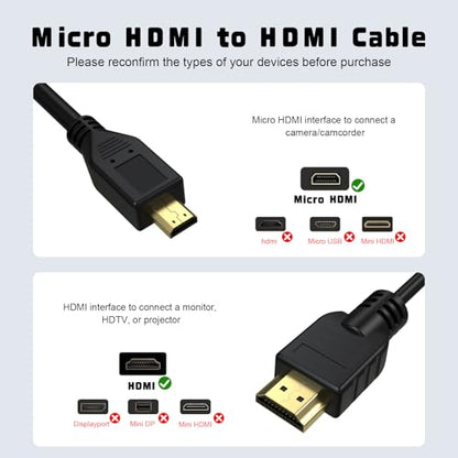 Micro HDMI to HDMI Cable Cord Compatible with Sony A7 III/A7R III, A6400, A6700, ZV-E10, ZV-E1, for Canon EOS M5, M6, R6/R7/R8/R10, R6 Mark II, for Panasonic Lumix ZS200 G85 FZ80 (5FT) - size: 5FT