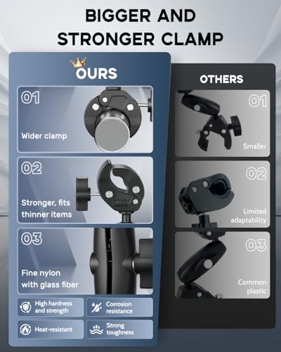 Double Super Clamp Mount Umbrella Clamp Motorcycle Camera Pole Mount Desk Holder Accessories