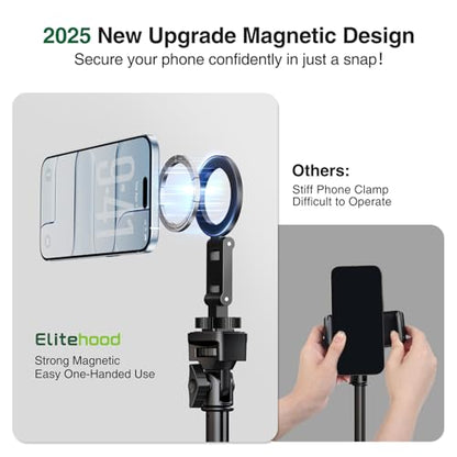 elitehood Magsafe Tripod Mount Adapter with 1/4” Screw & Hot Shoe, Lightweight Compact Cell Phone Tripod Mount for Camera, iPhone Camera Holder with Dual Hinges for iPhone 17 16 15 14 13 Series - size: 2.5 inches arm with Cold Shoe Base