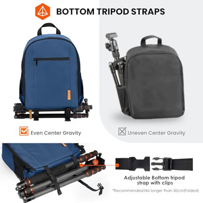 TARION Camera Bag Backpack for Photographers: Photography Camera Backpack with Laptop Compartment Waterproof Raincover Photo Backpack Bag Blue TB-M - color: Blue, size: Medium