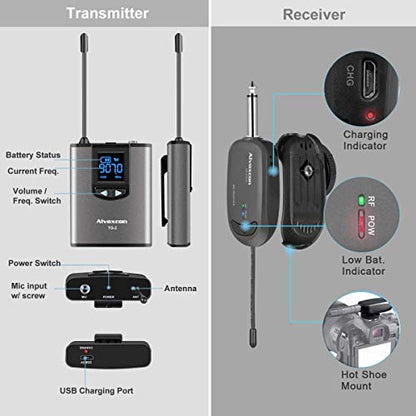 Alvoxcon Wireless Headset Lavalier Microphone System Wireless Lapel Mic Best for iPhone, DSLR Camera, PA Speaker, YouTube, Podcast, Video Recording, Conference, Vlogging, Church, Interview, Teaching