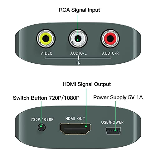 RCA to HDMI Converter,AV to HDMI for Xbox,PS One,PS2,PS3,N64,Wii,VCR,VHS,STB,Blue-Ray DVD Players,TV, Support 720p,1080p - style: Video Converter with Male RCA and HDMI Cables