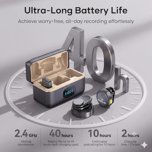 Vanshin Mini Wireless Lavalier Microphone for iPhone Android Camera, Dual Channel Wireless Microphones with AI Noise Cancellation, 1000ft Range, 40H Battery Case, Type-C, Lightning & USB Plug & Play