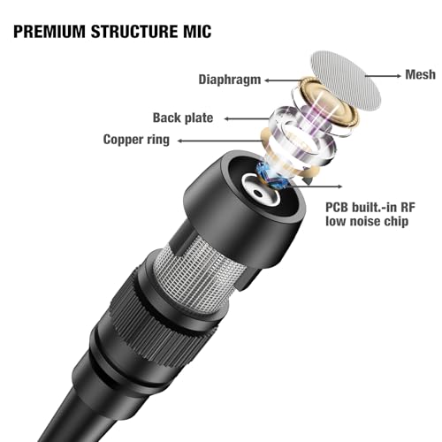 Professional Unidirectional Super Cardioid Lavalier Lapel Microphone - Compatible with Sennheiser Wireless Bodypack System (3.5mm Female Screw Plug)
