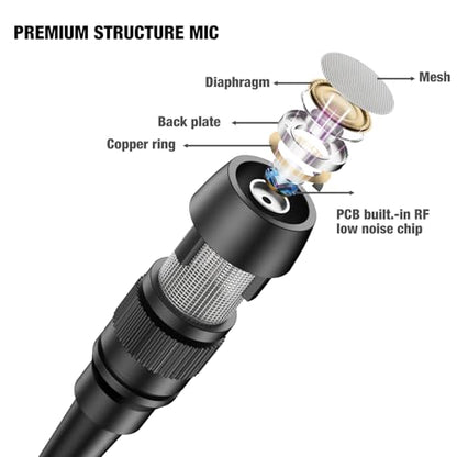 Professional Unidirectional Super Cardioid Lavalier Lapel Microphone - Compatible with Sennheiser Wireless Bodypack System (3.5mm Female Screw Plug)