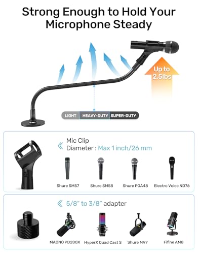 19-inch Gooseneck Microphone Holder Stand, Desktop & Wall Mounted, Heavy Duty Flexible Microphone Arm Stand with Flange Mount Base, Ideal for Podium, Studio, Lecture, Podcast, Gaming, Streaming - size: 19 Inch + Flange Mount