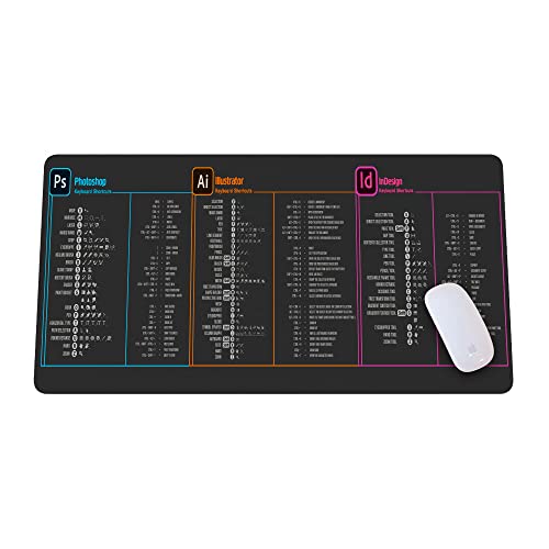 Designer Photo Editing Software Mouse mat, photoshop shortcut Keyboard tips gifts for beginner photographers gifts,photography gifts mouse pad large desk mats KMH - color: Designer Photo Editing