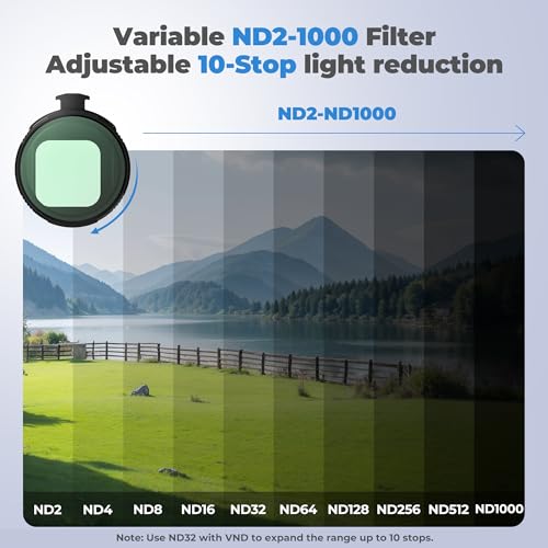 Freewell Pro Hybrid Magnetic Filter 1 to 10 Stop Variable ND/CPL with ND32, Soft Gradient 1.2, Black Glow Mist Compatible with Freewell iPhone Case & Cage - style: Pro Filter Kit
