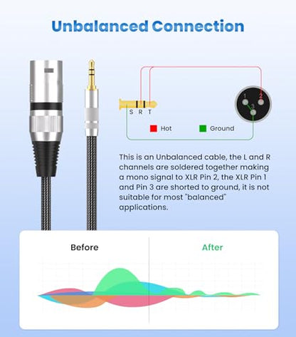 Tisino 3.5mm to XLR Cable Unbalanced Mini Jack 1/8 inch to XLR Male Adapter Microphone Cord- 1.6ft/50cm - size: 1.6 feet