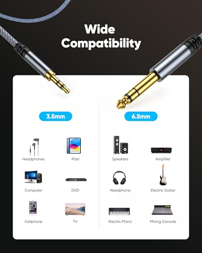 Highwings 1/4 to 1/8 Cable Stereo Audio Cable 3FT, 6.35mm 1/4" Male to 3.5mm 1/8" Male TRS Bidirectional Stereo Audio Cable Jack for Guitar, Home Theater Devices, Speaker and Amplifiers - size: 3FT