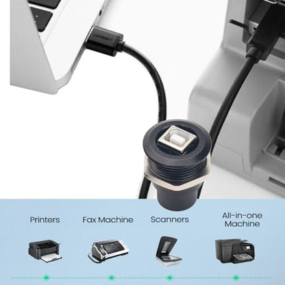 2PCS Panel Mount USB B to USB A Connector for Printer, Threaded Fixed Female USB 2.0 Scanner Converter Adapter for HP, Canon, Dell, Epson, Lexmark, Xerox and More