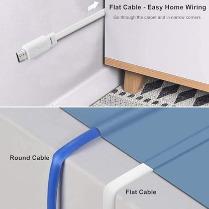 30ft Power Extension Cable Compatible with WYZE Duo Cam Pan, Pan v3, Cam v4/OG/v3 Pro Security Cameras - 9m Long Flat Charging Cord, with 18w Fast Charger 1ft USB-C and Micro-USB 90-Degree Adapters