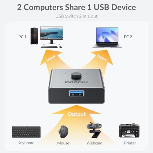 IDsonix USB 3.0 Switch for 2 Computers Share 1 Device | 1 in 2 Out Bi-Directional For Printers/Keyboards/Mice, 5Gbps Plug and Play Switcher Support CarPlay,Android Auto,Aluminum - style: Aluminum