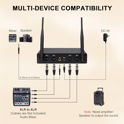 MELONARE 4-Channel Wireless Microphone System,UHF Compact Cordless Mic Set w/ 4x10 Frequencies, 200ft Range, 4 Bodypacks & Headset/Lapel Microphones for Singing, Church, Conference (MWM-41-4B) - size: 4 Bodypack Mics