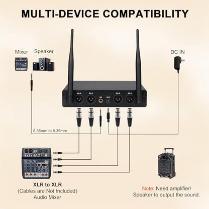 MELONARE 4-Channel Wireless Microphone System,UHF Compact Cordless Mic Set w/ 4x10 Frequencies, 200ft Range, 4 Bodypacks & Headset/Lapel Microphones for Singing, Church, Conference (MWM-41-4B) - size: 4 Bodypack Mics