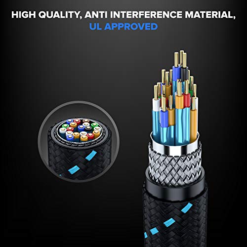 Maximm Hdmi Cable 4K 8 Ft, 20 Pack, Braided, 18Gbps, Hdmi 2.0, Gold-Plated - color: 20 Pack, size: 8 Feet