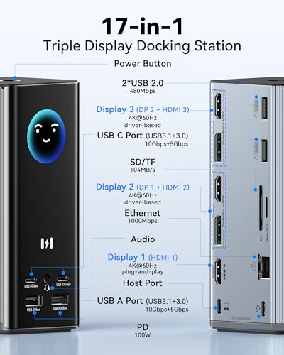 Selore Laptop Docking Station, 4K Triple Display Docking Station 3 HDMI 2 DP, Smart LCD Digital Display, USB-C USB 3.0 Universal Dock for Windows MacBook macOS (Driver Required) - size: 17-in-1