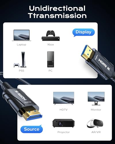 Cratree 8K Long Fiber Optic HDMI Cable 75FT/22M - 48Gbps High-Speed HDMI Cord,8K 60Hz,4K120Hz,HDCP 2.2&2.3, HDR10 - Compatible with HDTV,Monitor,Projector - size: 75 FT (Fiber Optic)
