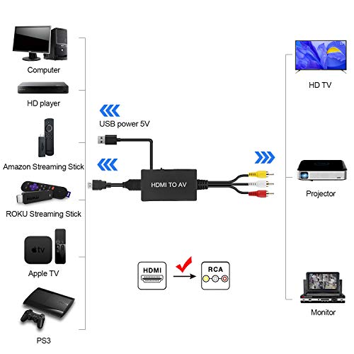 HDMI to RCA Converter, HDMI to AV 3RCA CVBs Composite Video Audio Converter Adapter Supports PAL/NTSC for TV Stick, Roku, Android TV Box, DVD ect, Black