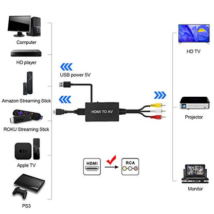 HDMI to RCA Converter, HDMI to AV 3RCA CVBs Composite Video Audio Converter Adapter Supports PAL/NTSC for TV Stick, Roku, Android TV Box, DVD ect, Black