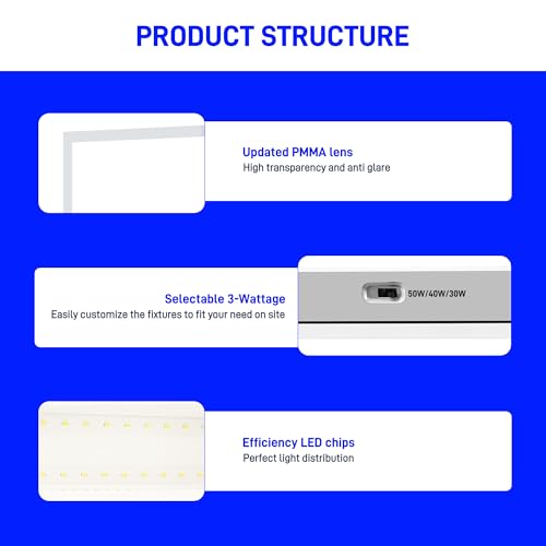 Hykolity 2x2 LED Flat Panel Troffer Light,Dimmable ETL,Drop Ceiling 2 Pack | 30/40/50W Selectable 0-10V Dimmable 5000K 5800LM Recessed Light for Office Classroom Hospital Garage Replaces 2-Lamp Fixture