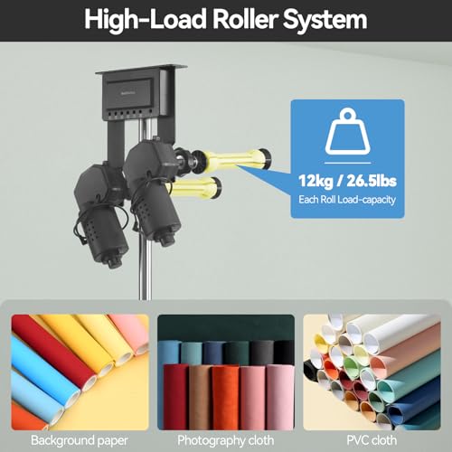 2 Roller Electric Backdrop Support System Wall Mount Motorized Electric Photo Background Roller with Remote for Studio Live Game Video Background,Compatible with Light Stand, Walls,Ceiling