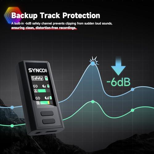 SYNCO G4 Wireless Lavalier Microphone for iPhone/Android Phone/Camera,Mini Lapel Mic with 48KHz 24Bit,656ft Range,Noise Cancellation for Video Recording,Streaming