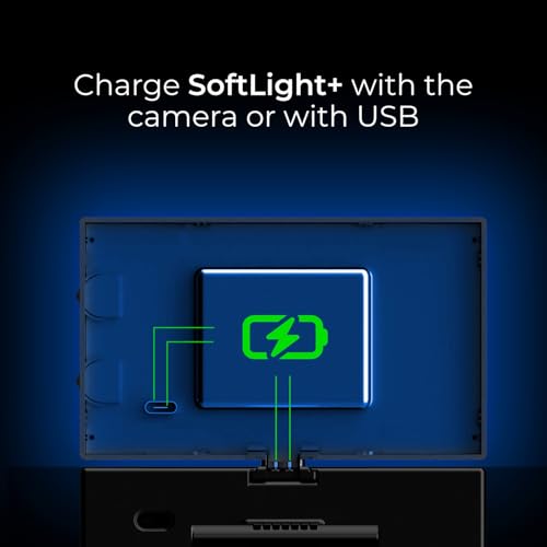 iContact SoftLight+, LED Streaming Light & Video Conference Lighting for iContact Camera Pro and ProXL, Edge-Lit Face Light with Adjustable Brightness & Color Temperature, USB or Camera Powered